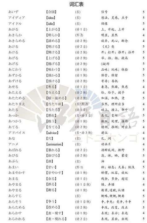 好聽日文名字|好听文艺的日文名大全